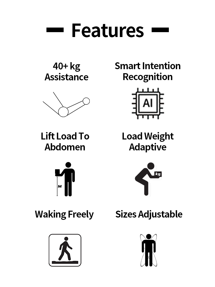 Ant-W1 Waist Assist Robot