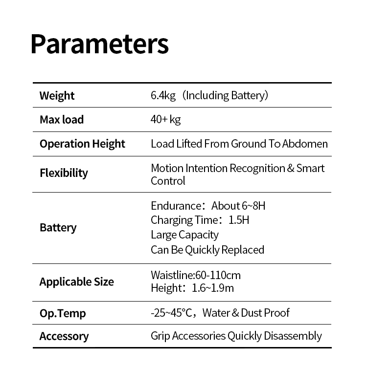 Ant-W1 Waist Assist Robot