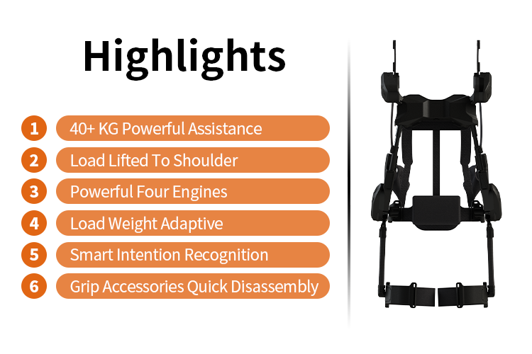 Ant-WA1 Handling Assist Robot